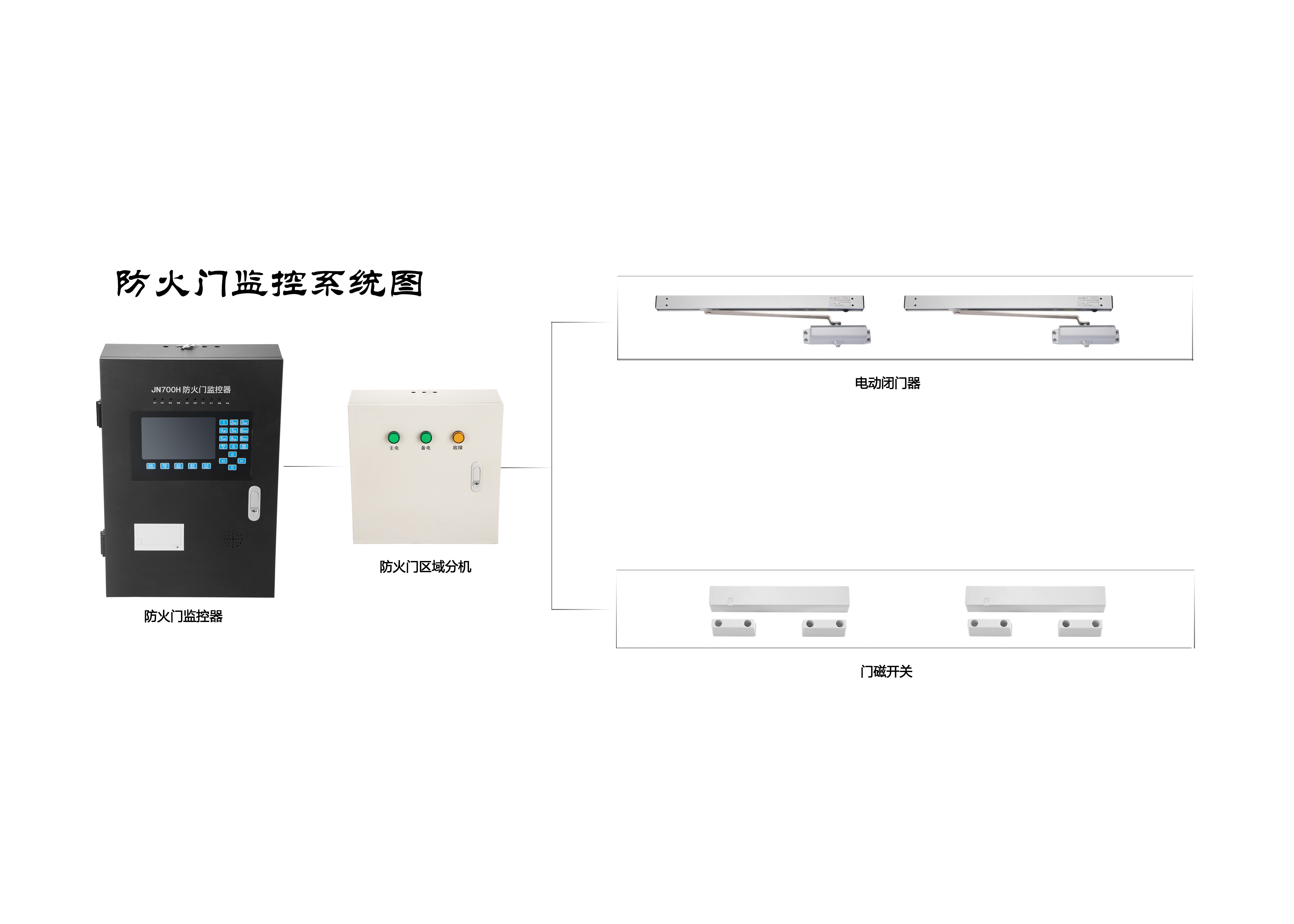 防火門監(jiān)控系統(tǒng) 防火門監(jiān)控系統(tǒng)